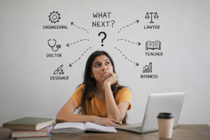 Career Options After 12th Arts